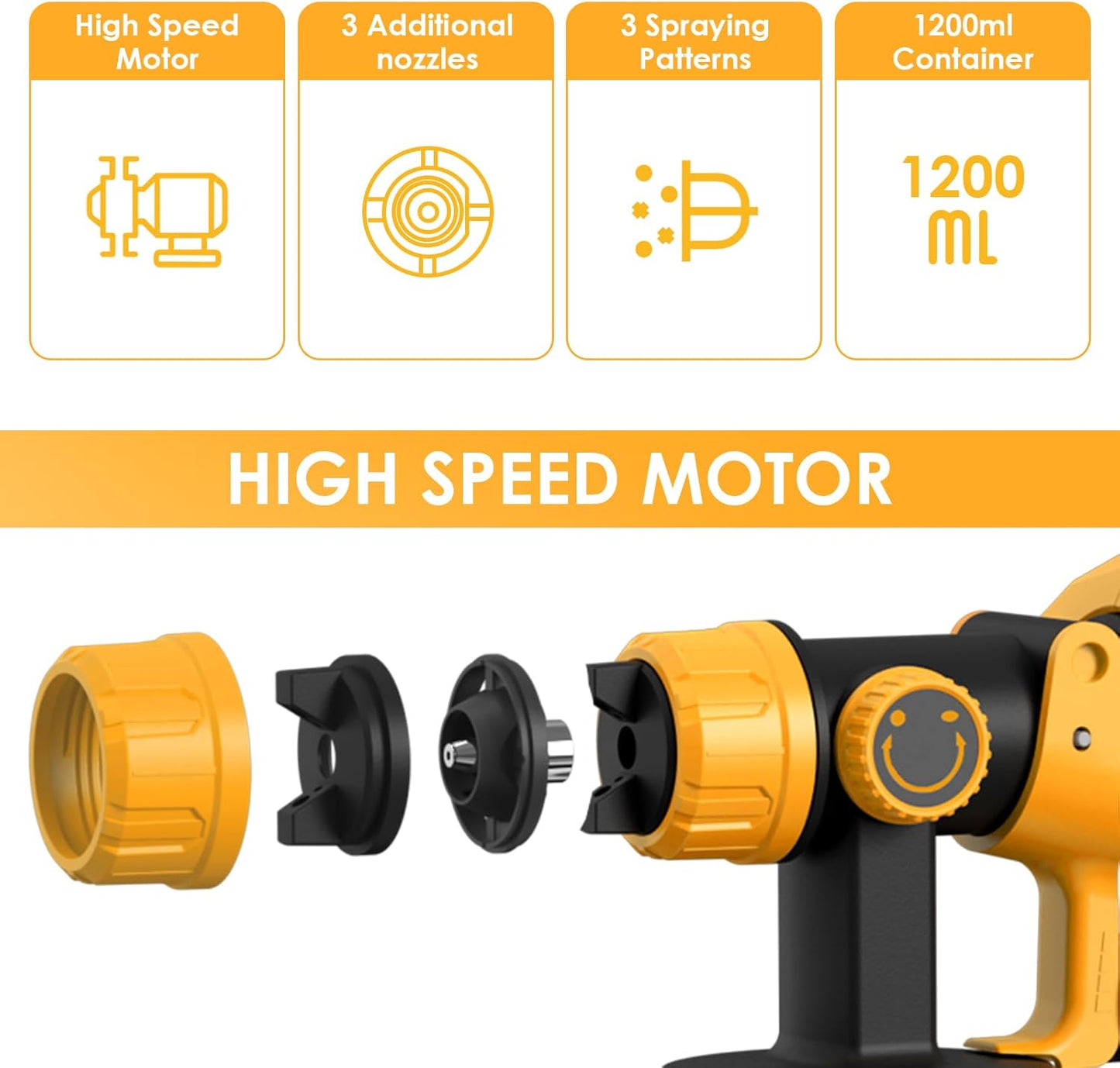 Cordless Paint Sprayer for Dewalt 20V MAX Battery Electric Spray Paint Gun with High Capacity Container Easy to Clean for House Painting Furniture Home Interior Gold(Not Include Battery)