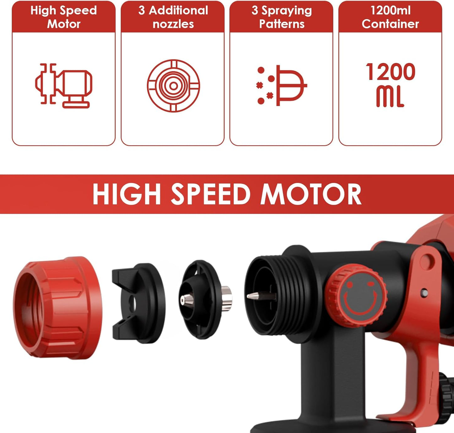 Paint Sprayer for Milwaukee M18 18V Batteries,Cordless HVLP Spray Gun with High Capacity Container Easy to Clean for House Painting Furniture Home Interior Red(Not Include Battery)