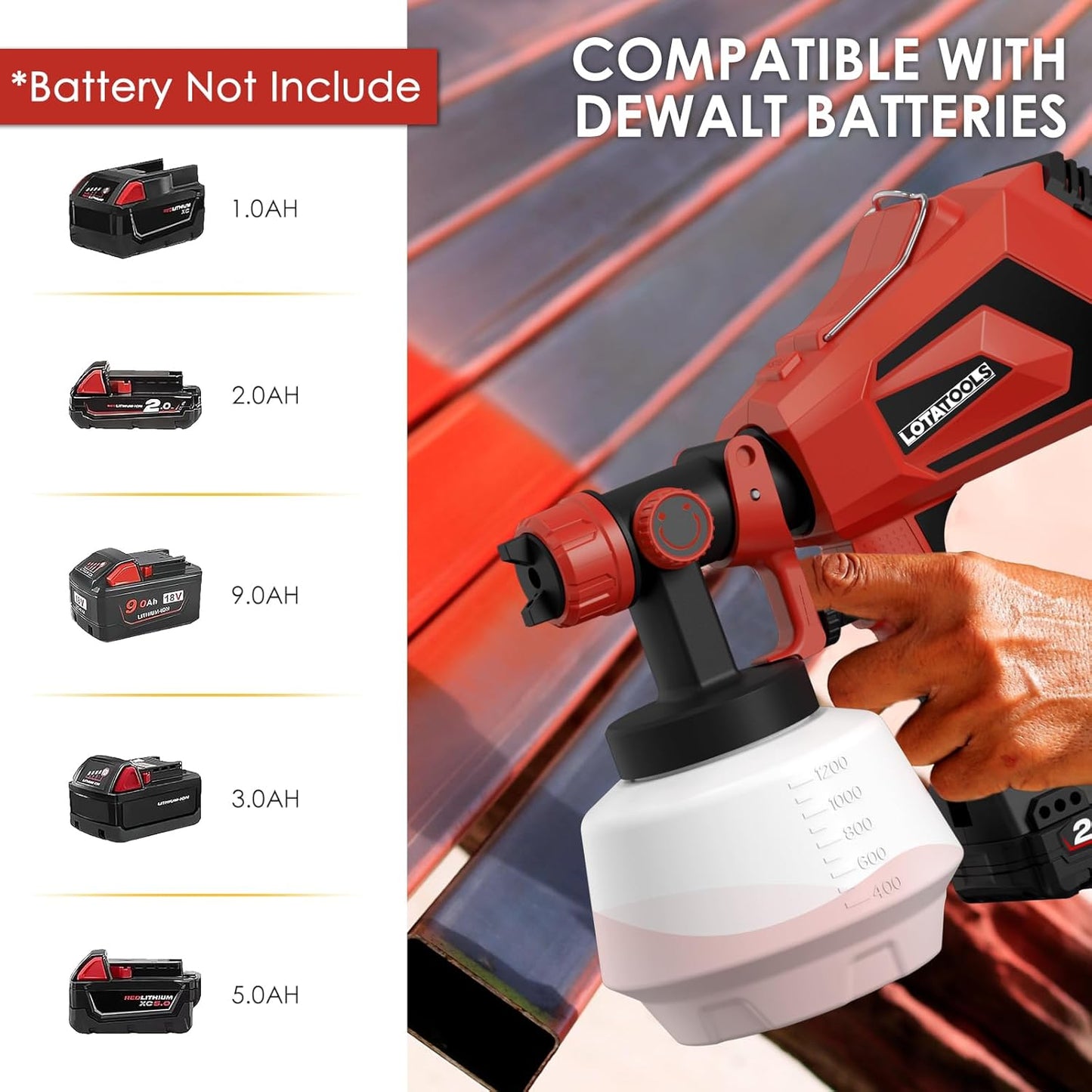 Paint Sprayer for Milwaukee M18 18V Batteries,Cordless HVLP Spray Gun with High Capacity Container Easy to Clean for House Painting Furniture Home Interior Red(Not Include Battery)