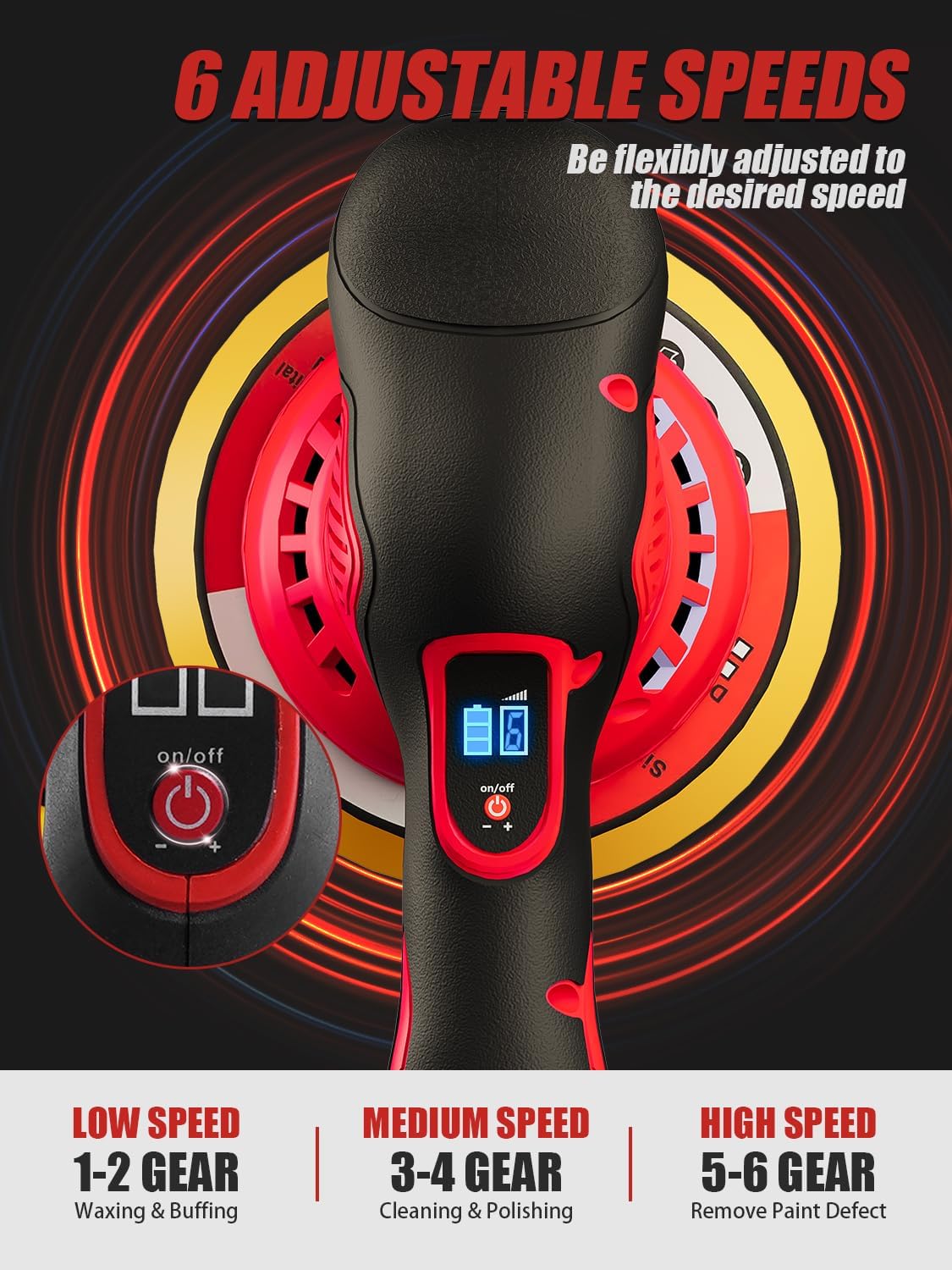 Cordless Car Polisher for Car Detailing Compatible for milwaukee 18V Battery, Power Polishers and Buffers Up To 5500Rpm, Orbital Buffer Cordless for Car with 6 Variable Speed -NO Battery