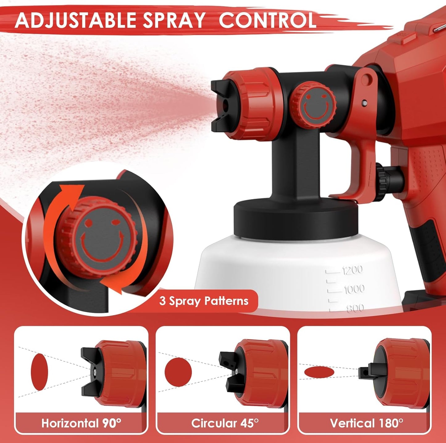 Paint Sprayer for Milwaukee M18 18V Batteries,Cordless HVLP Spray Gun with High Capacity Container Easy to Clean for House Painting Furniture Home Interior Red(Not Include Battery)