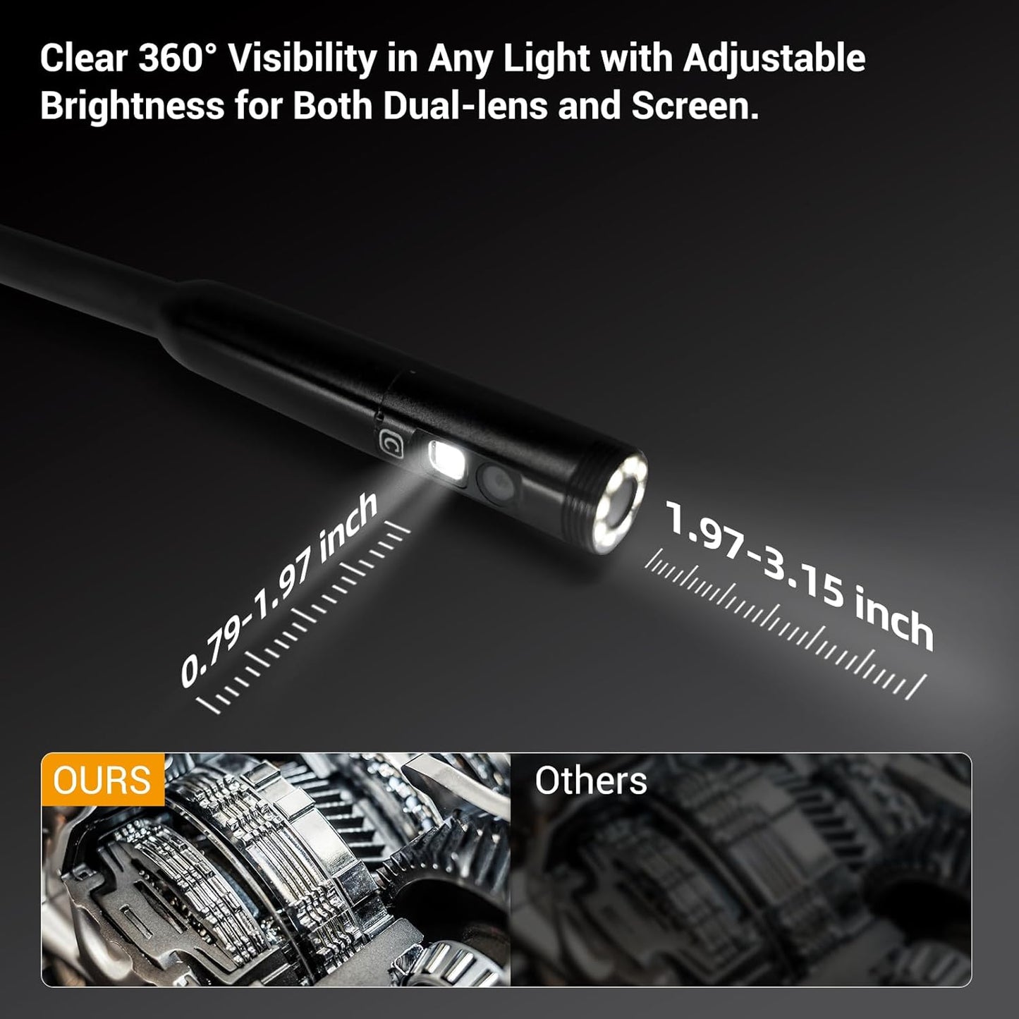 Dual-Lens Borescope, Split View Endoscope Camera with 5" IPS Screen, Inspection Camera, 32GB Card, Photo & Video (Sound Available) for Plumbing, Auto, Sewer (16.5FT)