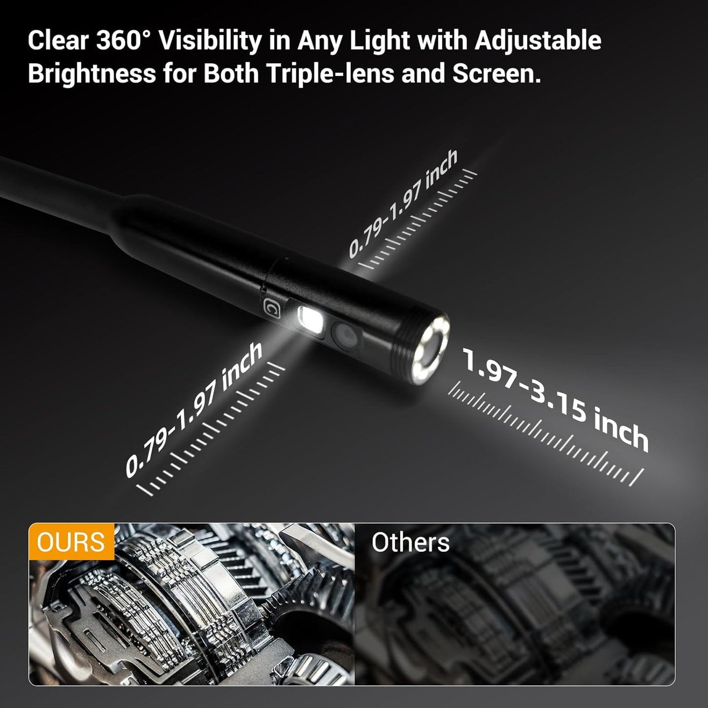 Triple-Lens Borescope, Split View Endoscope Camera with 5" IPS Screen, Inspection Camera, with 32GB Card,Inspection Camera Photo & Video(Sound Available) for Plumbing, Auto, Sewer (50FT)