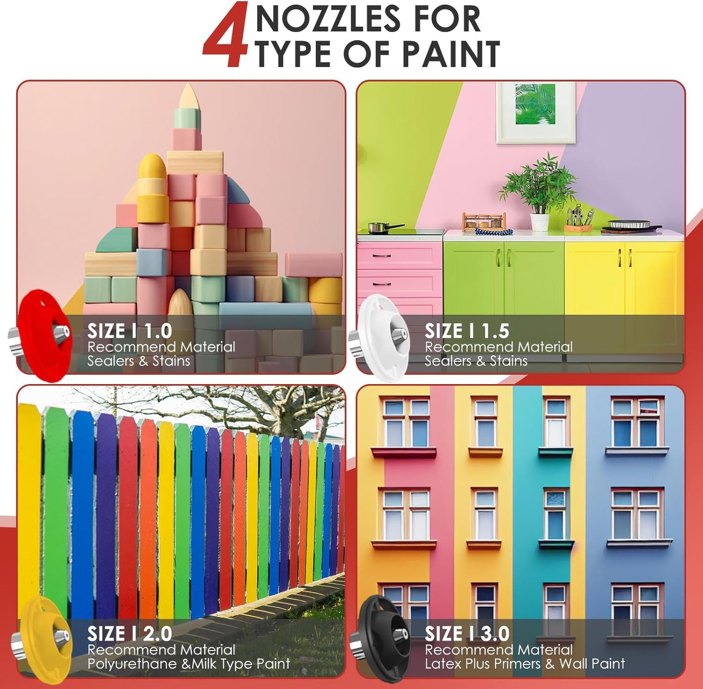 Paint Sprayer for Milwaukee M18 18V Batteries,Cordless HVLP Spray Gun with High Capacity Container Easy to Clean for House Painting Furniture Home Interior Red(Not Include Battery)