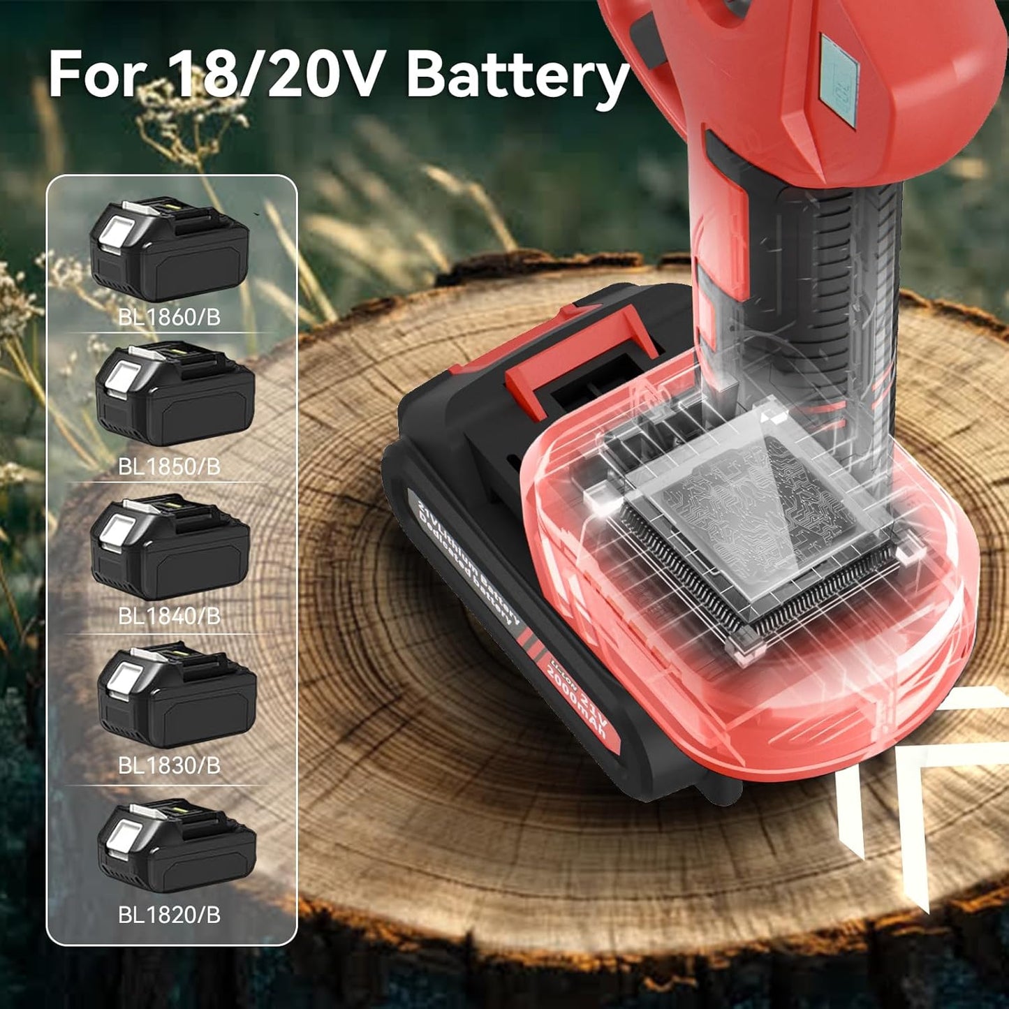 Electric Pruning Shears, SK7 Cordless Pruner for Ma-kita Battery, Brushless Motor, Charging Indicator Light and LED Display, 25mm Adjustable cutter with High Carbon Steel Blade for Gardening Pruning