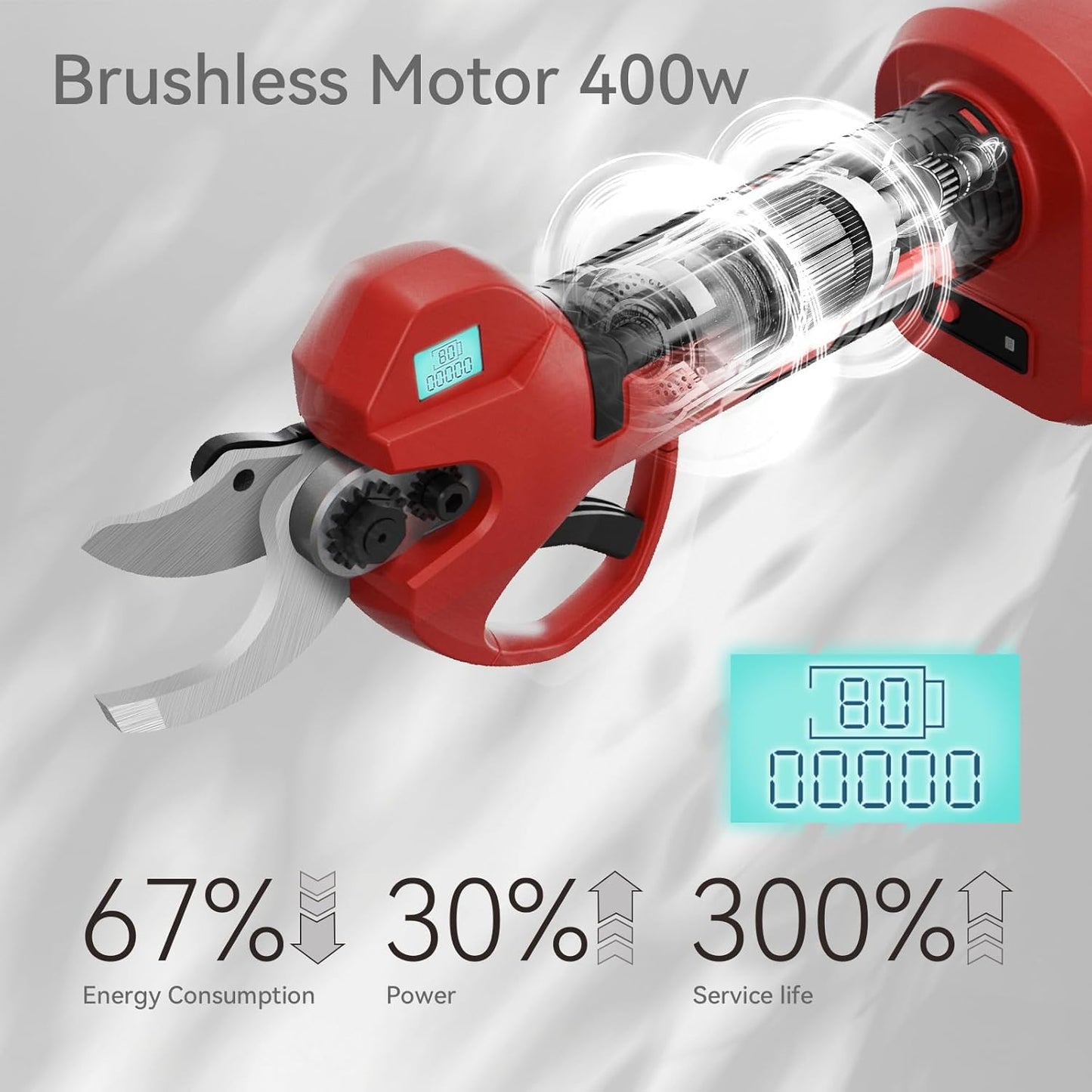 Electric Pruning Shears, SK7 Cordless Pruner for Ma-kita Battery, Brushless Motor, Charging Indicator Light and LED Display, 25mm Adjustable cutter with High Carbon Steel Blade for Gardening Pruning