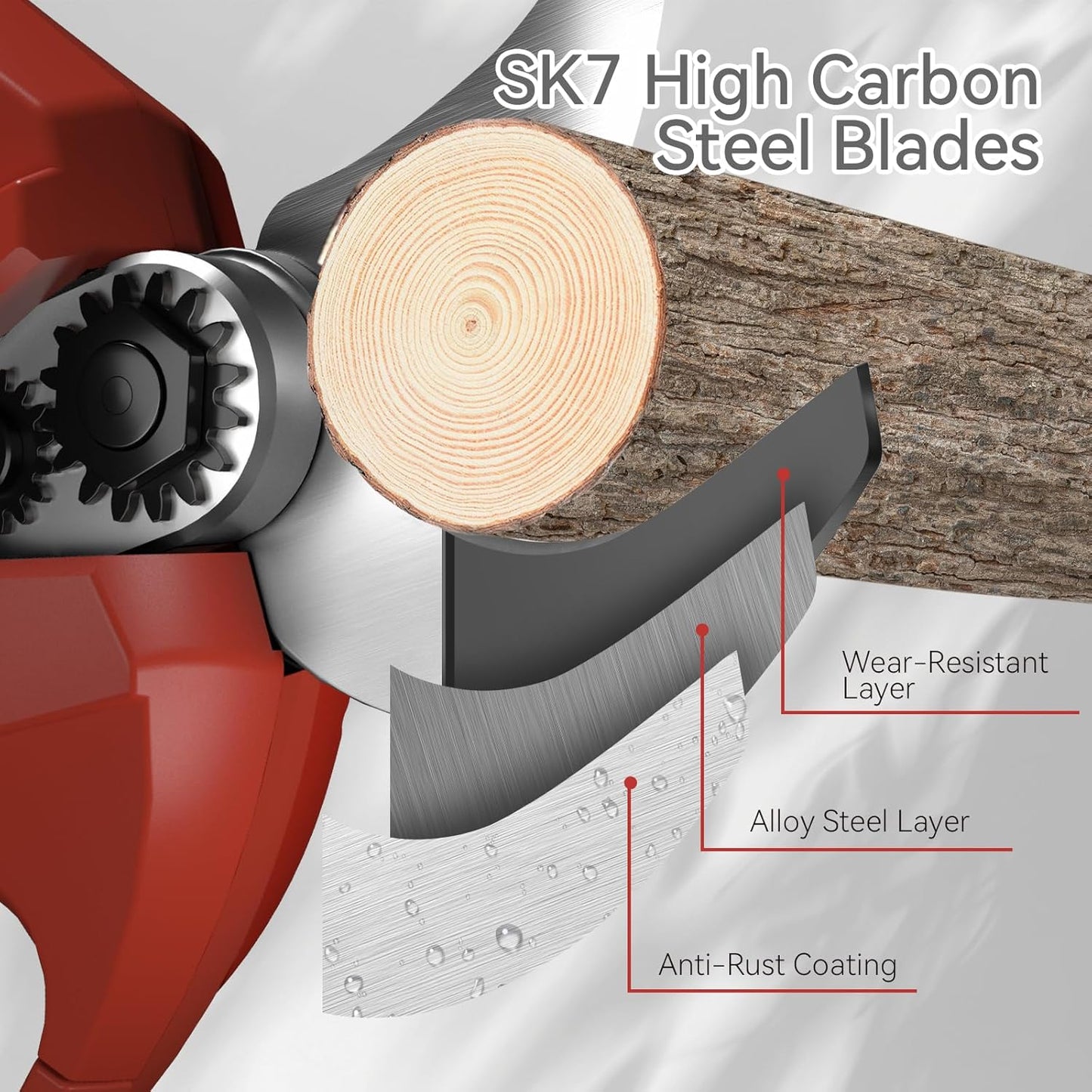 Electric Pruning Shears, SK7 Cordless Pruner for Ma-kita Battery, Brushless Motor, Charging Indicator Light and LED Display, 25mm Adjustable cutter with High Carbon Steel Blade for Gardening Pruning