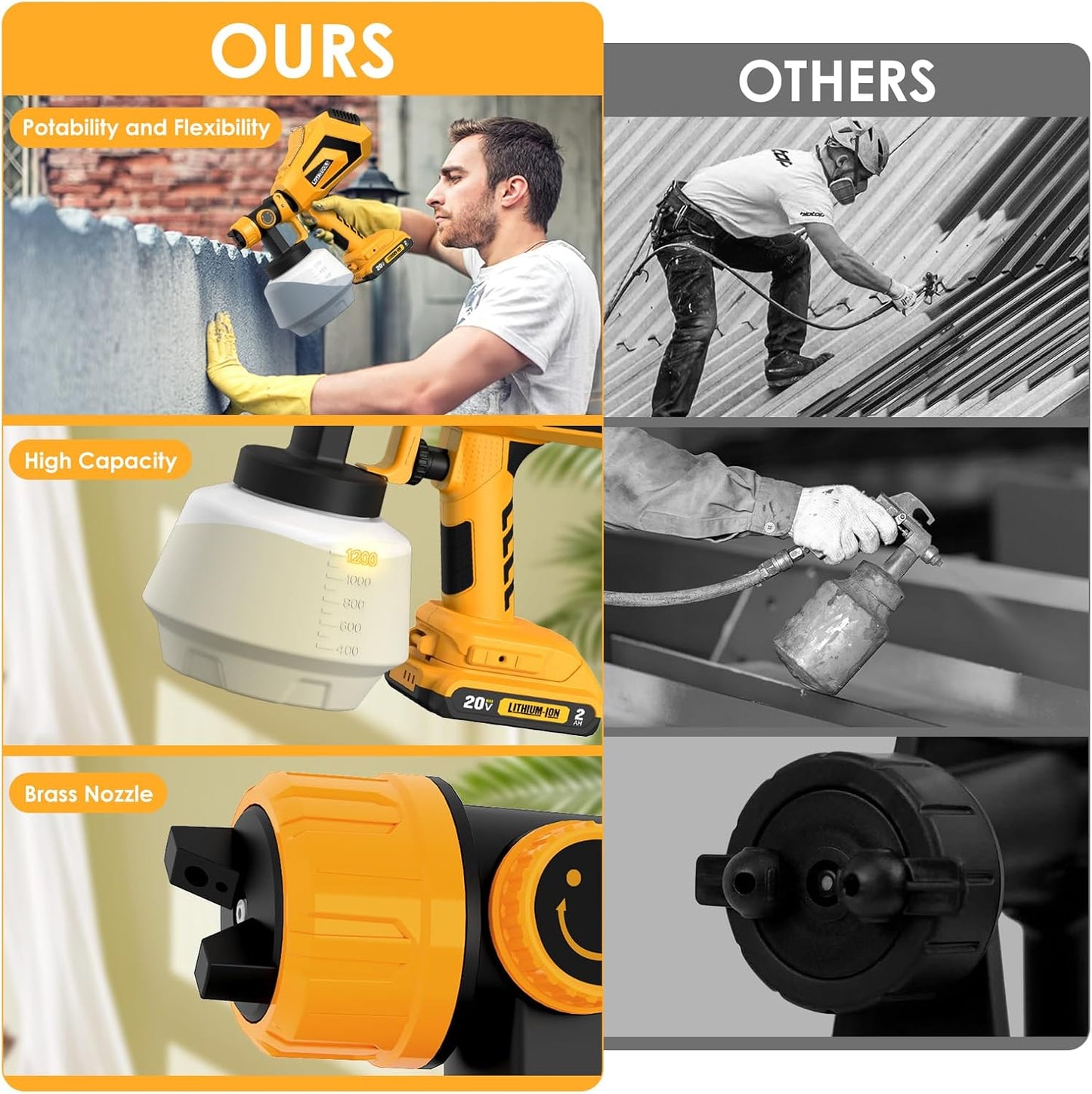 Cordless Paint Sprayer for Dewalt 20V MAX Battery Electric Spray Paint Gun with High Capacity Container Easy to Clean for House Painting Furniture Home Interior Gold(Not Include Battery)