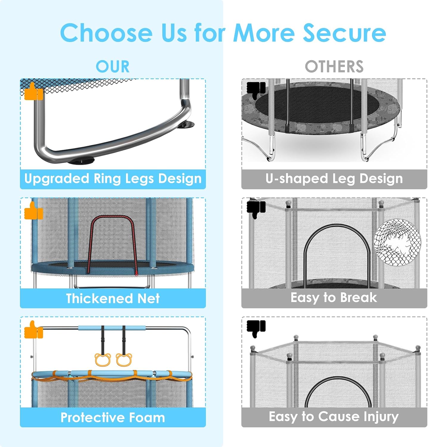 Trampoline for Kids, Upgrade Full Anti-Rust 440lbsToddler Trampoline with Net,Upgraded Ring Legs with Adjustable Gymnastics Bar&Toys, Gifts for Ages 1-8 Boys&Girls