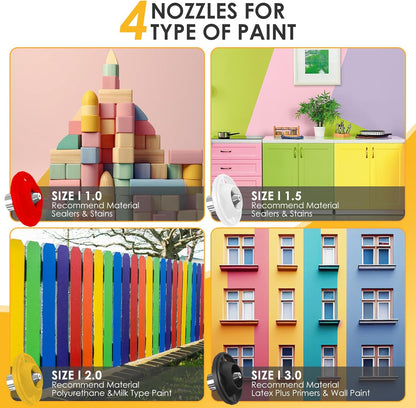 Cordless Paint Sprayer for Dewalt 20V MAX Battery Electric Spray Paint Gun with High Capacity Container Easy to Clean for House Painting Furniture Home Interior Gold(Not Include Battery)